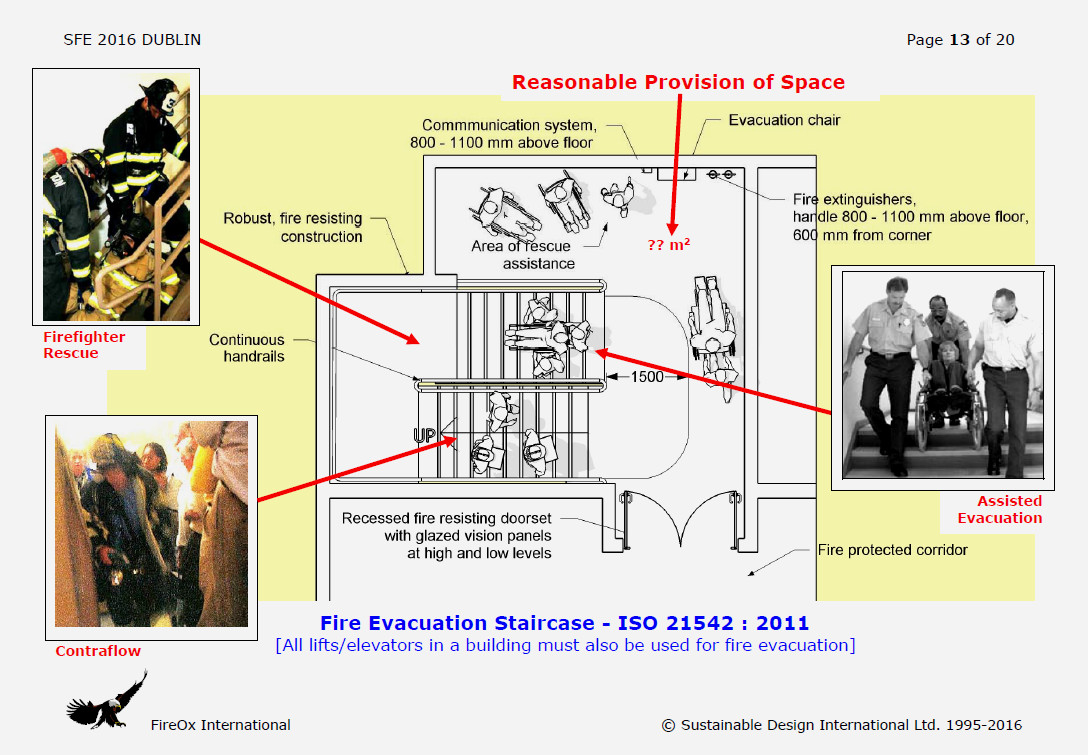 https://fire-safety-for-all.sustainable-design.ie/wp-content/uploads/2016/09/Fire-Evacuation-Staircase.jpg
